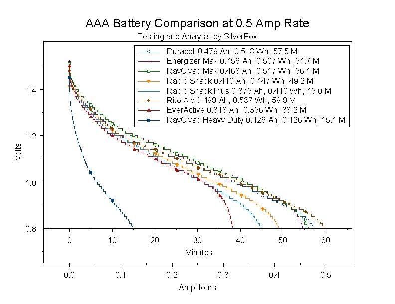 AAAComparison05A.jpg