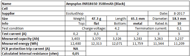 Ampsplus%20INR18650%203500mAh%20(Black)-info.png