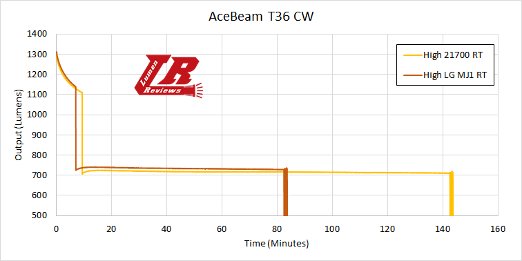 AceBeam_T36_31.png